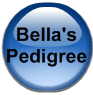Bella's Pedigree